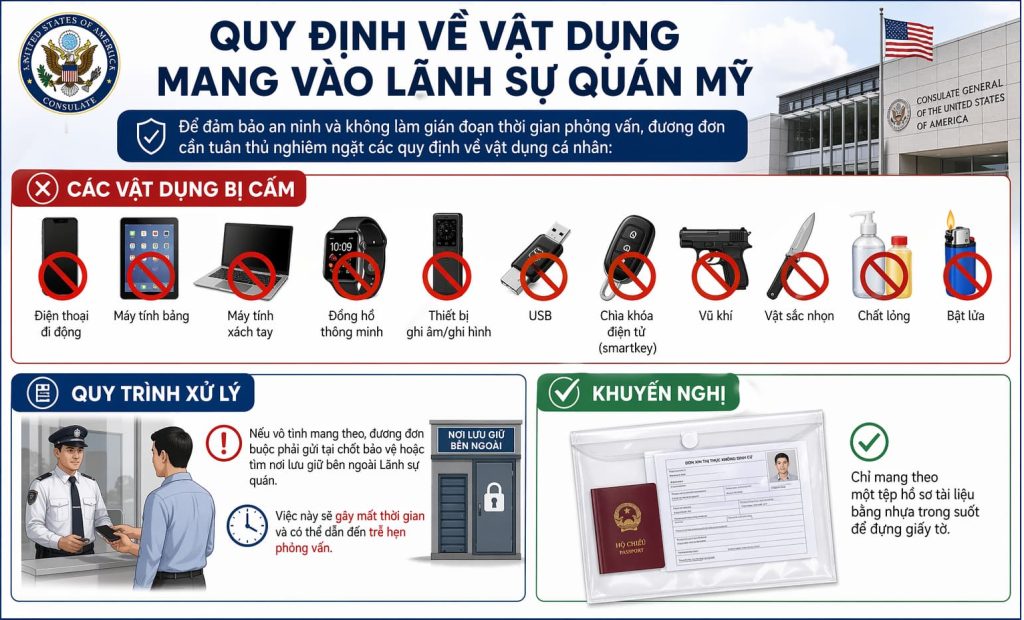 Quy Định về Vật Dụng Cấm Mang Theo Khi Tham Gia Phỏng Vấn Tại Lãnh Sự Quán Mỹ