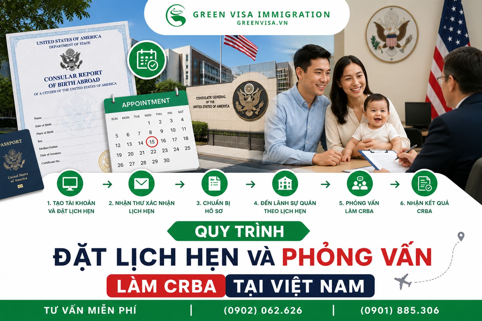 Đặt lịch hẹn và phỏng vấn làm CRBA