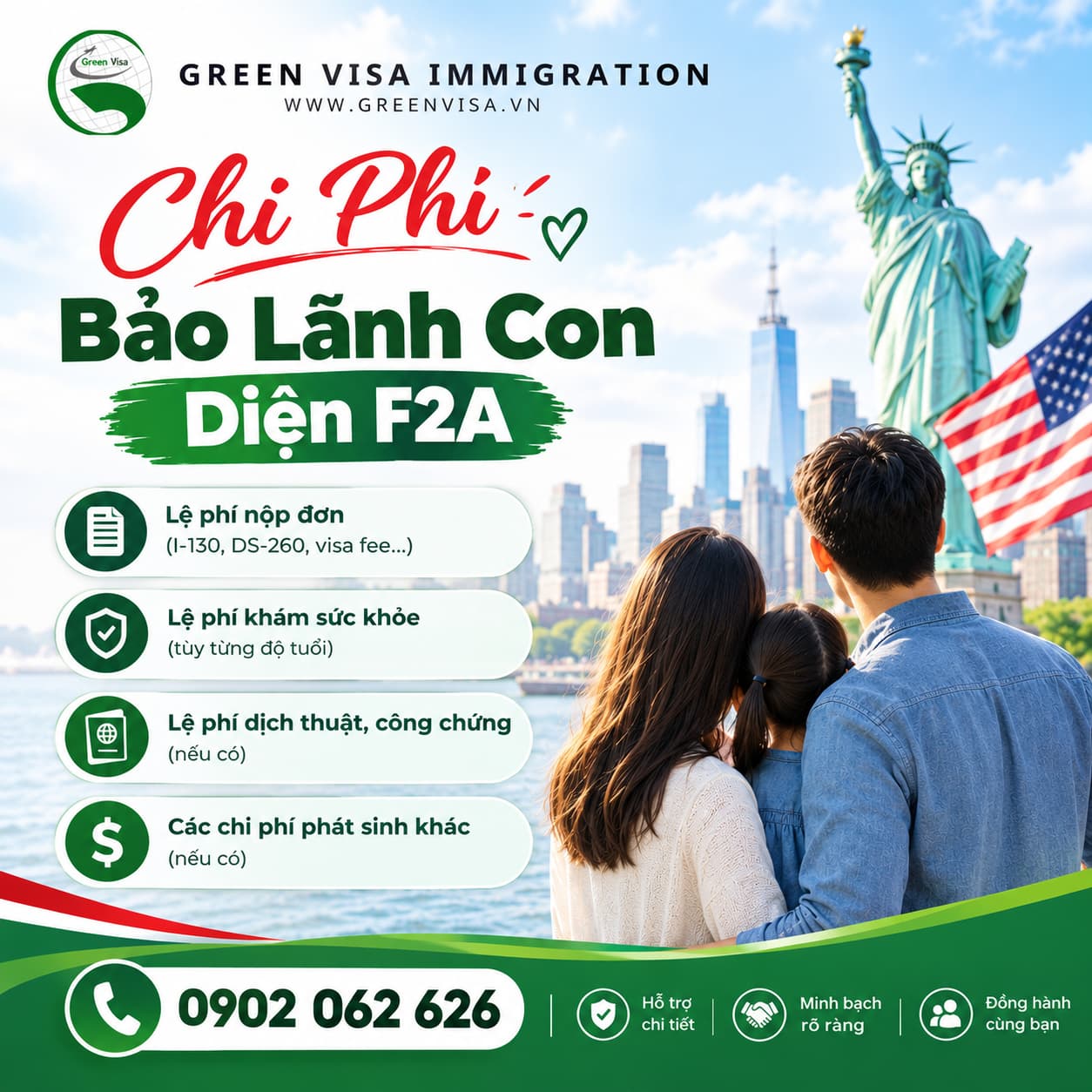 Chi Phí Bảo Lãnh Con Diện F2A