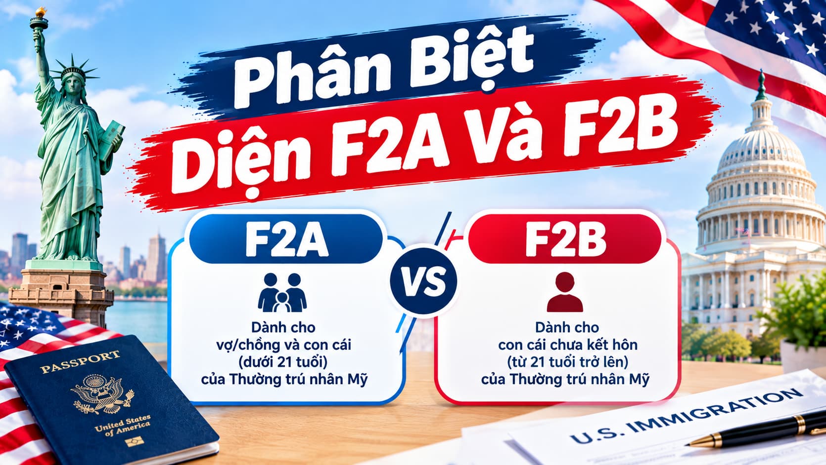 Phân biệt diện F2A và F2B