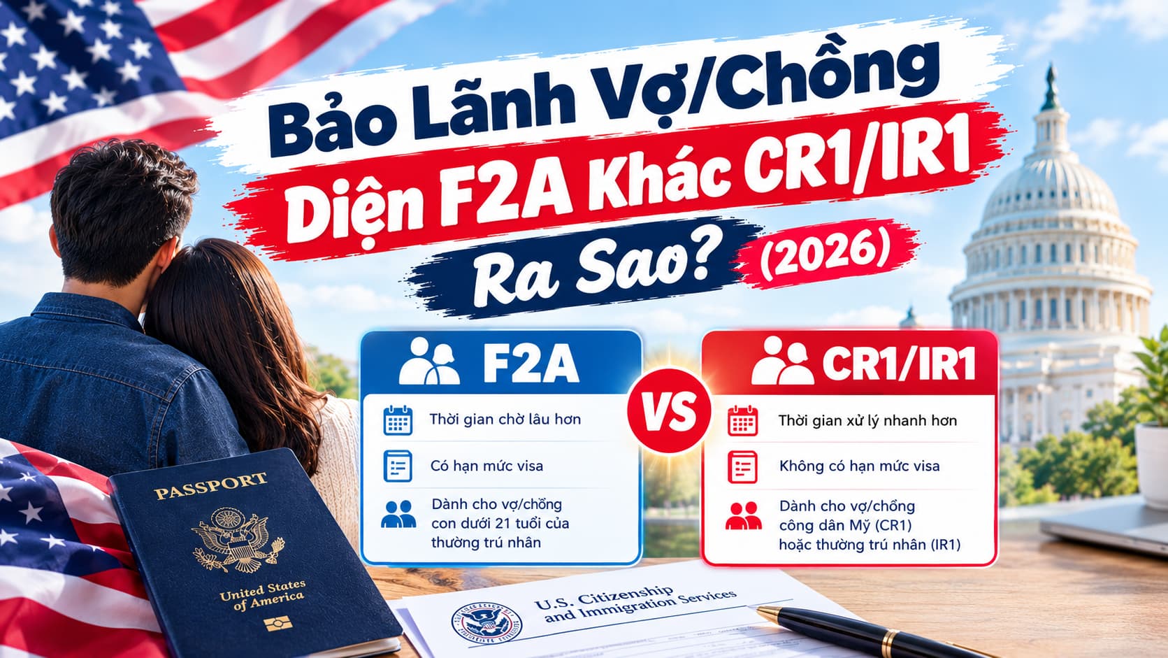 So sánh bảo lãnh vợ/chồng F2A và CR1/IR1 2026