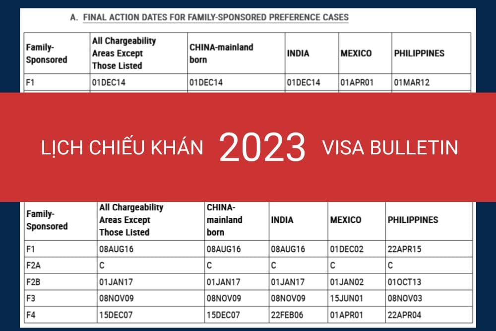 Lịch chiếu khán 2023